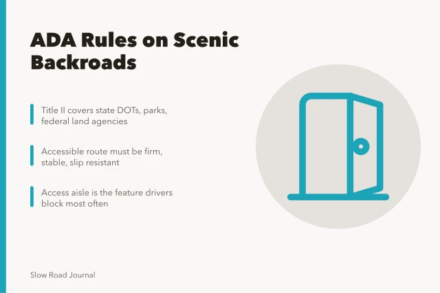 Accessible parking and route standards on historic scenic highways. Accessible backroads, which historic highways meet ADA and state standards