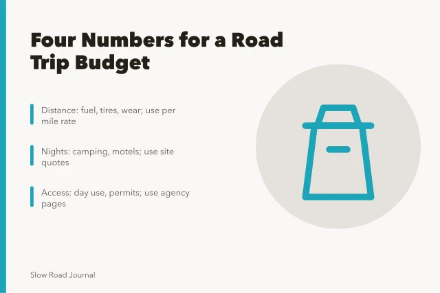 highway, road, america, straight, usa, nevada, mountain, vacations, nature, asphalt, abandoned, road trip, blue, without end, quiet, empty, west, travel, outlook, valley. An honest road trip budget: four defensible numbers, no fudge factor