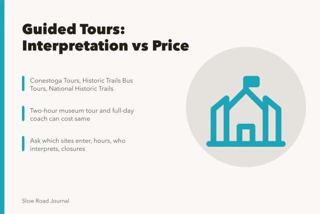 Card comparing guided tours on historic highways by interpretation and price. Comparing guided tours on a historic highway: interpretation versus price