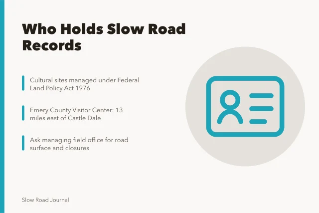 Card: who holds slow road records, cultural site laws, visitor center tips. Who actually holds the records for a slow road case study route?
