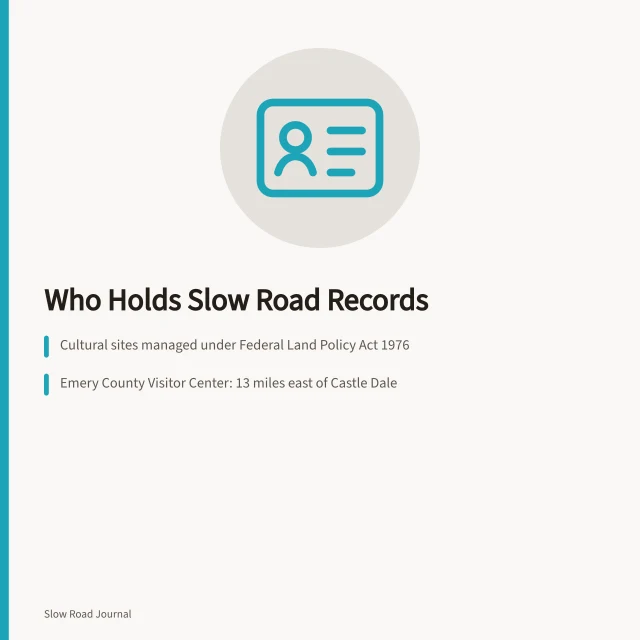 Card: who holds slow road records, cultural site laws, visitor center tips. Who actually holds the records for a slow road case study route?