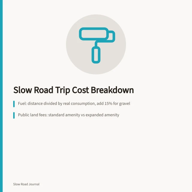 Cost breakdown for slow road trip: fuel, fees, contingency. 5 things to understand about slow road travel cost