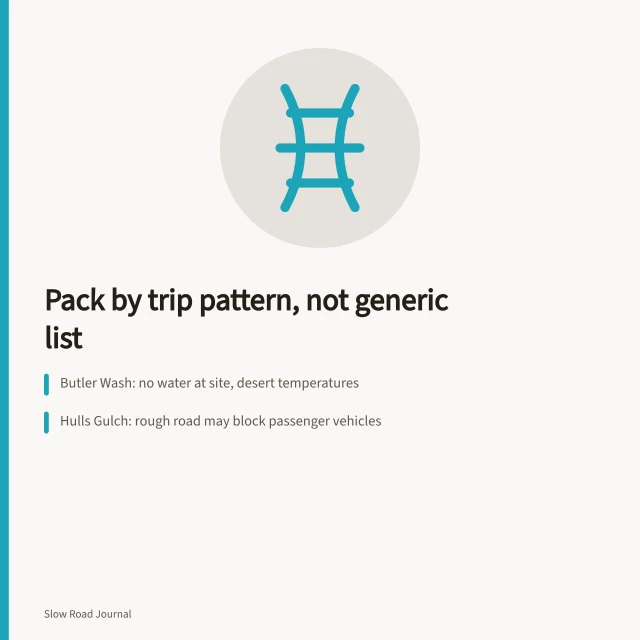 Packing checklist for slow road trips by pattern. Packing by pattern: what the five slow road trips actually demand