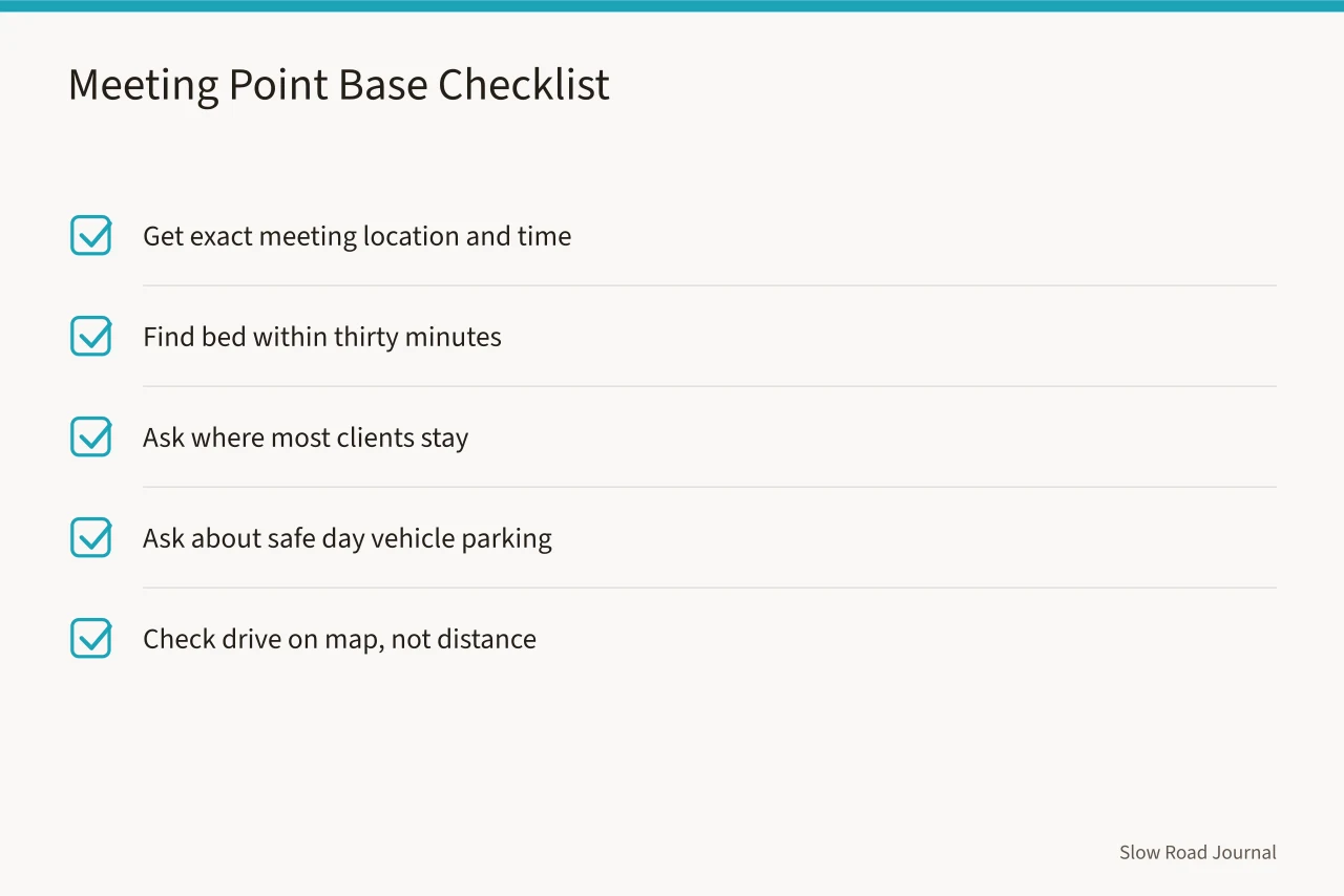 Checklist for choosing lodging near a road trip meeting point (Where to stay when a road trip operator runs the day: the honest picture)